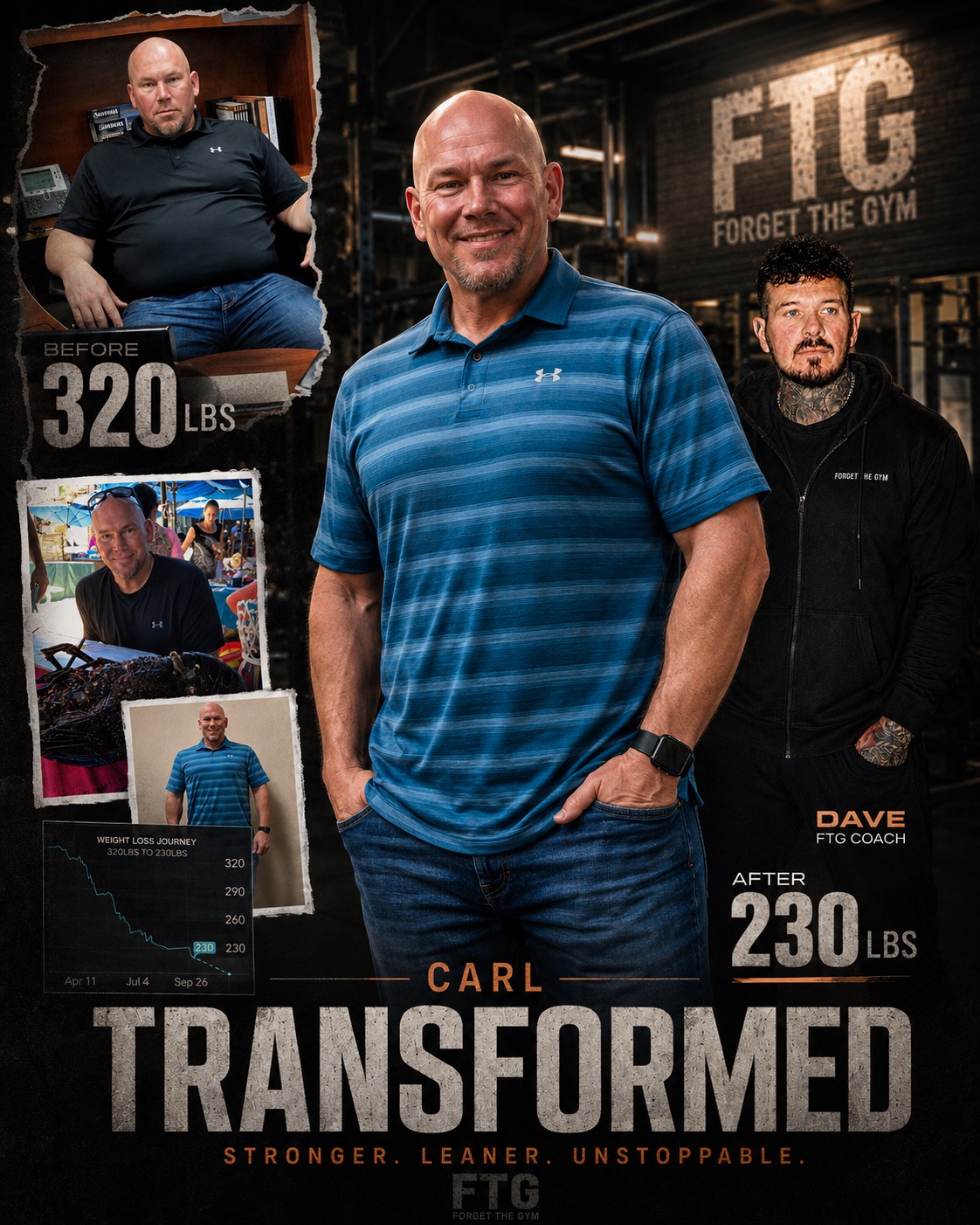 Carl — -90 lbs